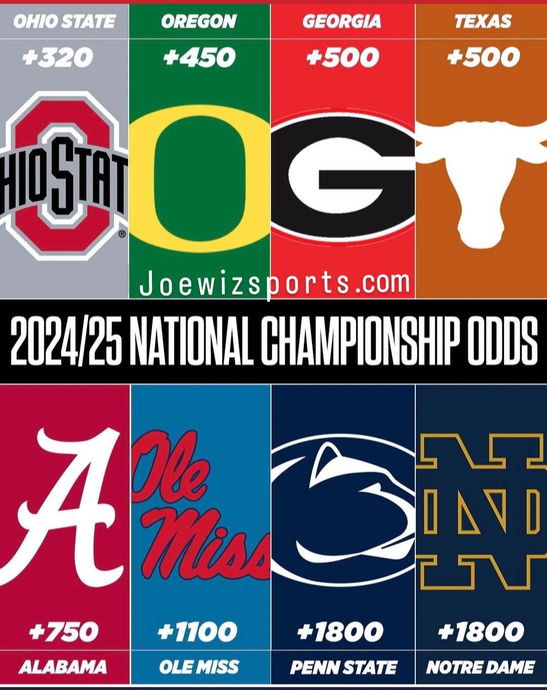 生涯中前所 生涯中前所