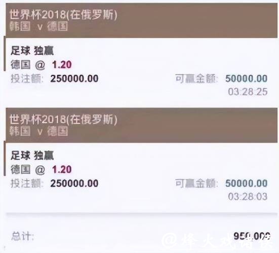 世界杯买球平台充值方式对比 世界杯买球平台充值方式对比