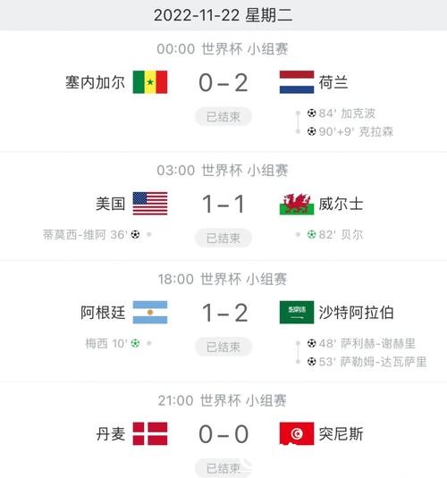 世界杯赛事直播最新比分数据
