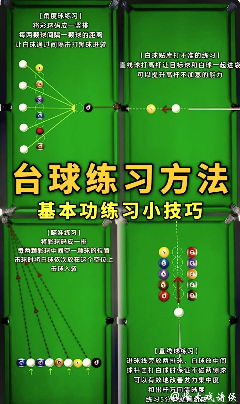 世界杯滚球如何从盘口变化中获利